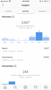 Impression