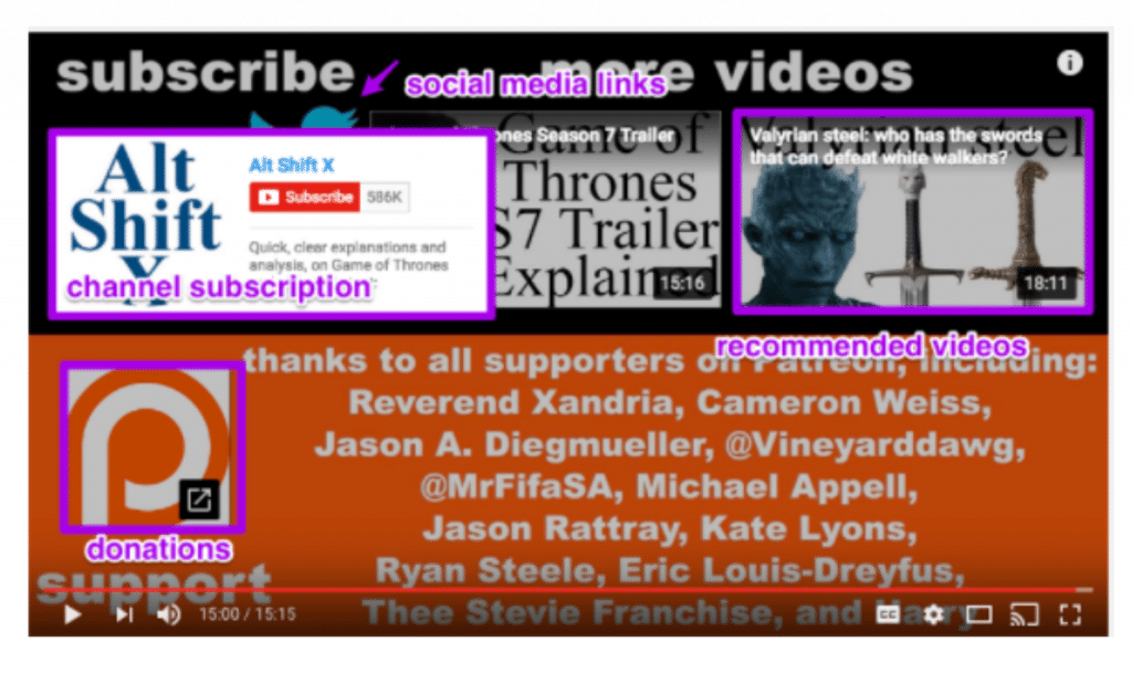 pubblicizzare video youtube